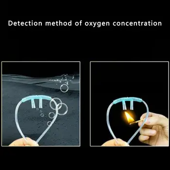 Oksijen Jeneratörü Ev Araba monte Nebulizatör Oksijen İnhalasyon Makinesi Negatif Iyon Oksijen Makinesi
