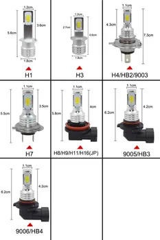 DHL tarafından nakliye Mini H1 Arabalar İçin LED Lambalar kafa lambası ampulleri H4 led H8 H11 Sis ışık HB3 9005 HB4 Buz Mavi 12000 K 3000 K Oto # 3570